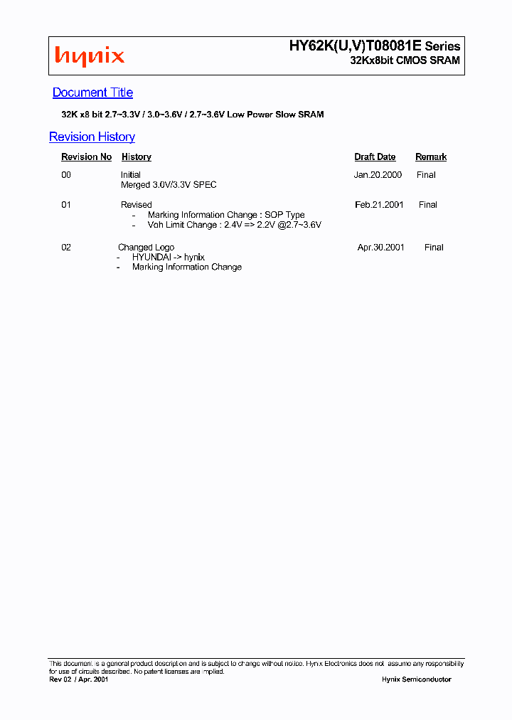 HY62VT08081E-DGC_54005.PDF Datasheet