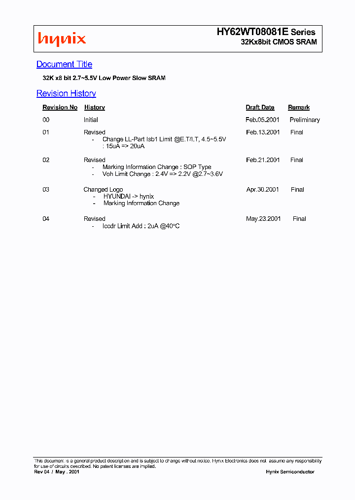 HY62WT08081E_6086.PDF Datasheet
