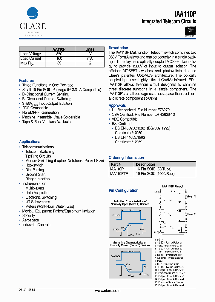 IAA110_173031.PDF Datasheet