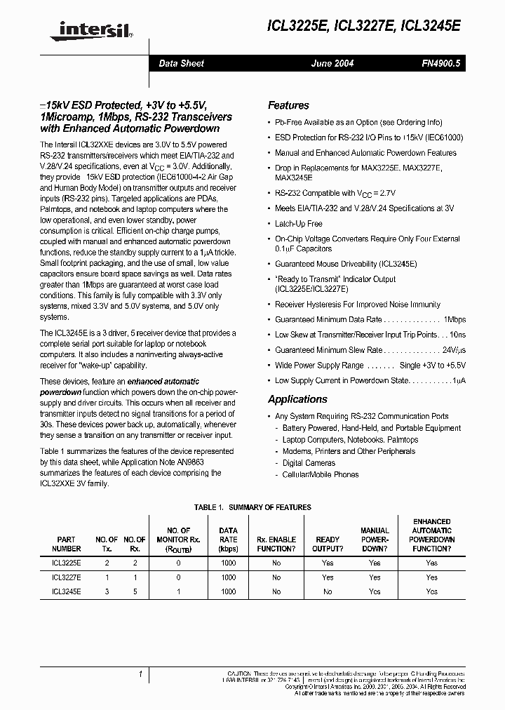 ICL3225CAZ_3377.PDF Datasheet
