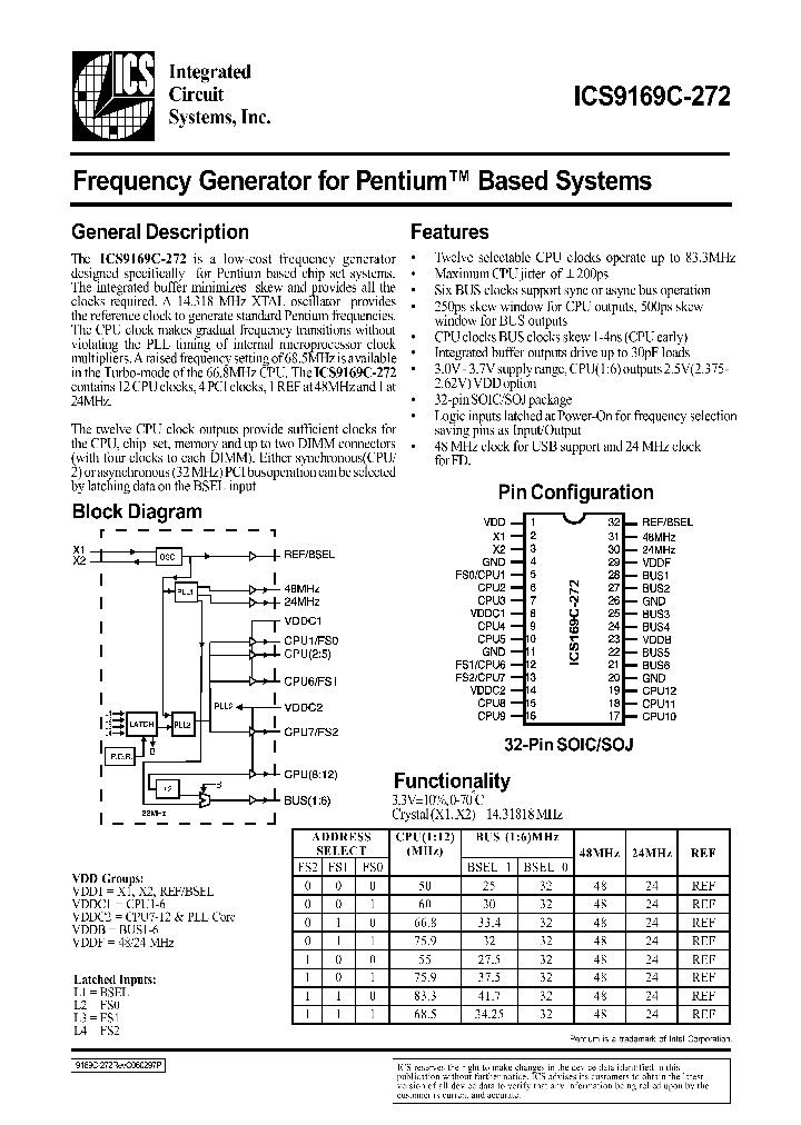 ICS9169C-272_105058.PDF Datasheet