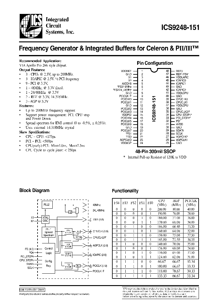 ICS9248-151_26370.PDF Datasheet