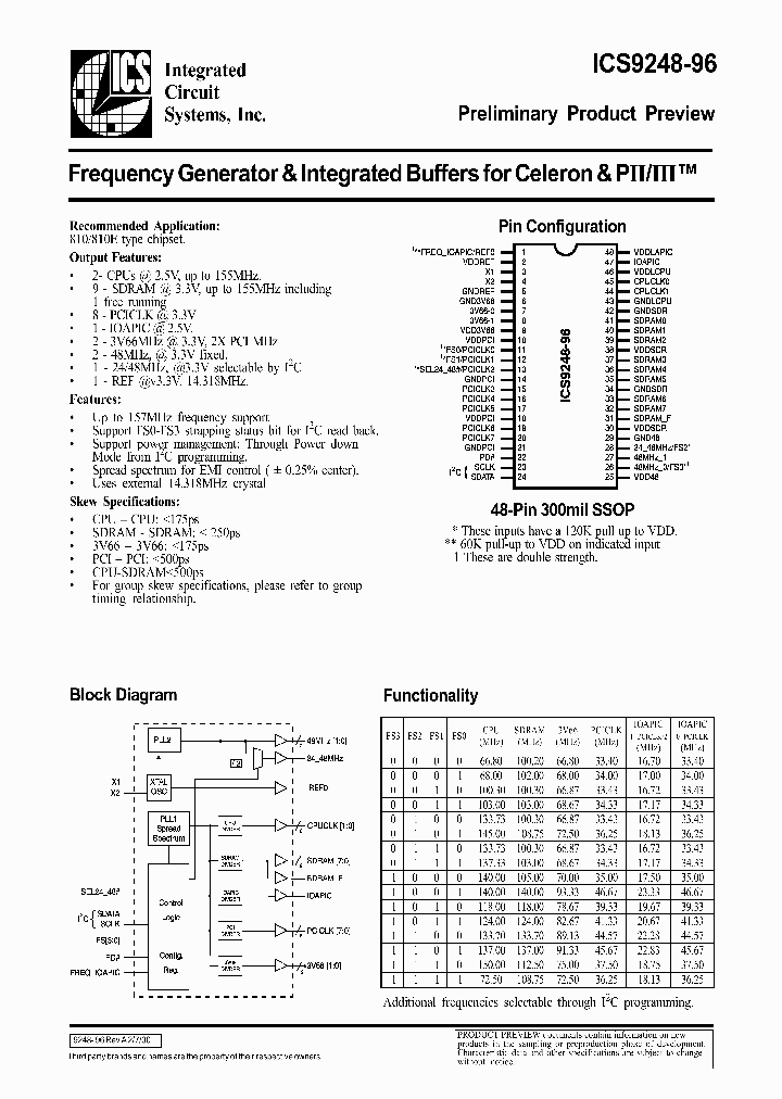 ICS9248-96_26395.PDF Datasheet
