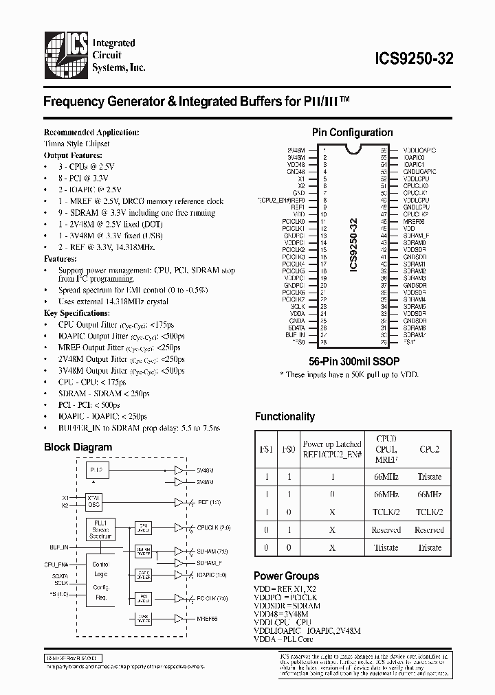 ICS9250-32_84367.PDF Datasheet