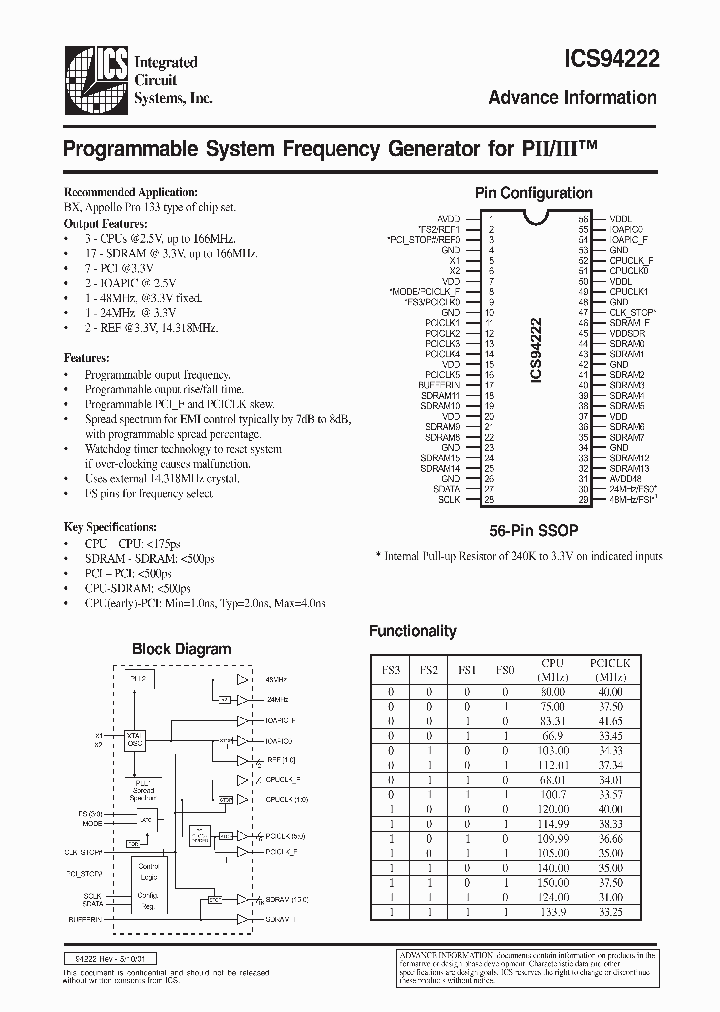 ICS94222_81701.PDF Datasheet