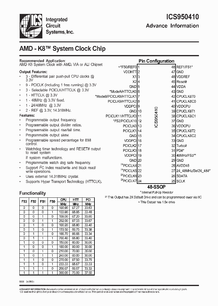 ICS950410_83538.PDF Datasheet