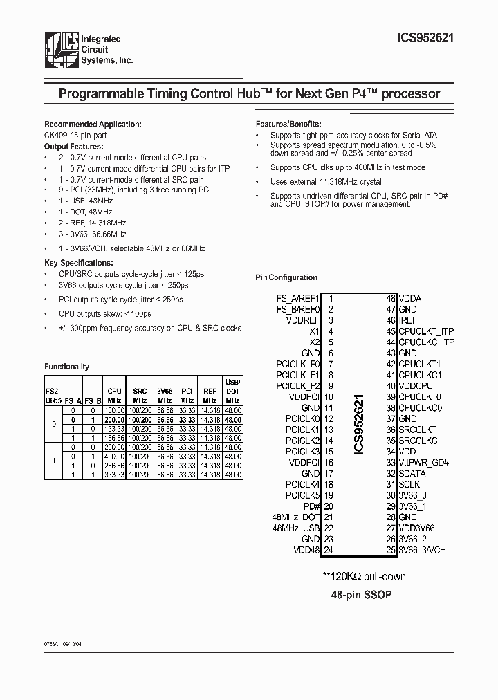 ICS952621_107867.PDF Datasheet