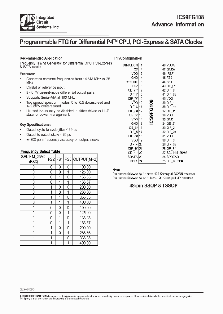 ICS9FG108_189525.PDF Datasheet