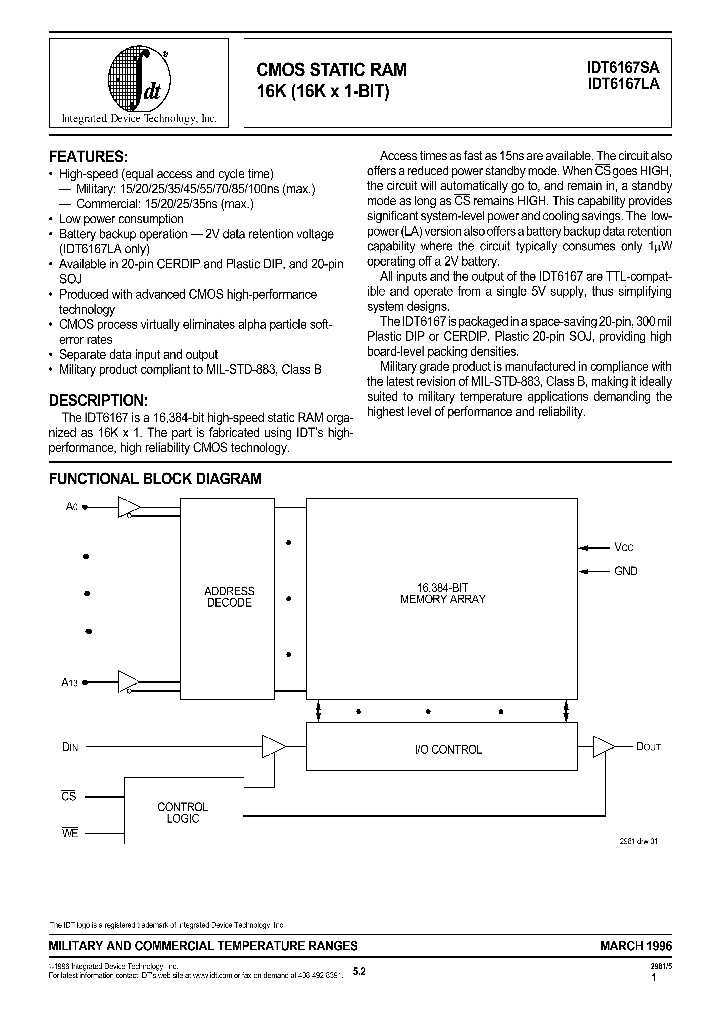 IDT6167_73506.PDF Datasheet
