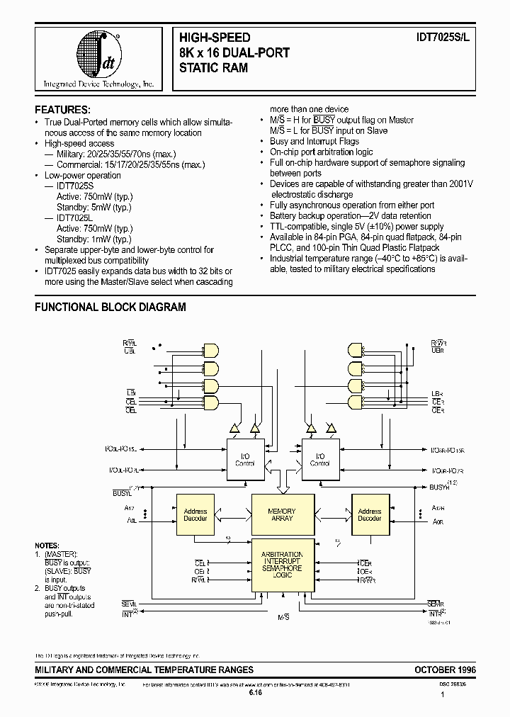 IDT7025L20J_25548.PDF Datasheet
