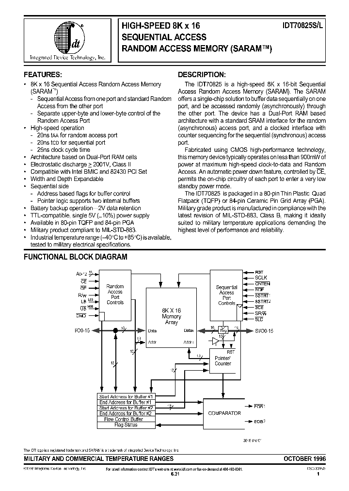 IDT70825L_109351.PDF Datasheet