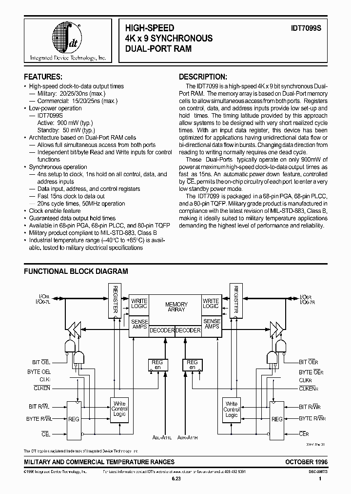 IDT7099S_74062.PDF Datasheet