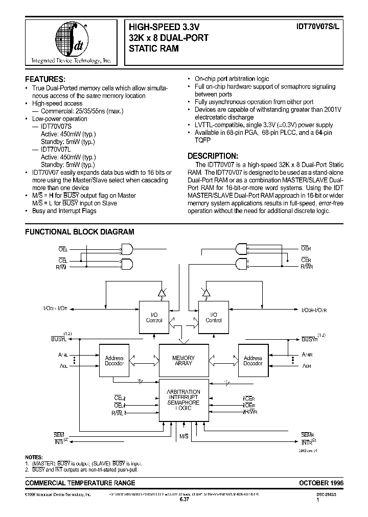 IDT70V07L_109507.PDF Datasheet