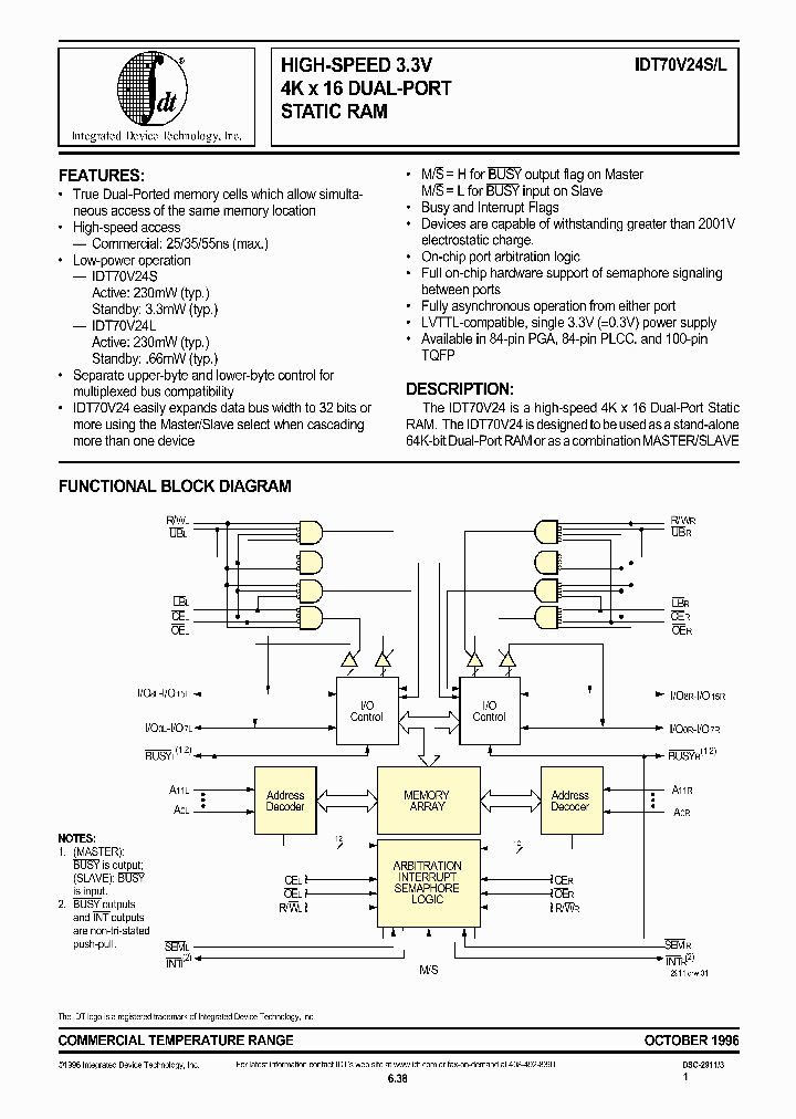 IDT70V24L_196085.PDF Datasheet