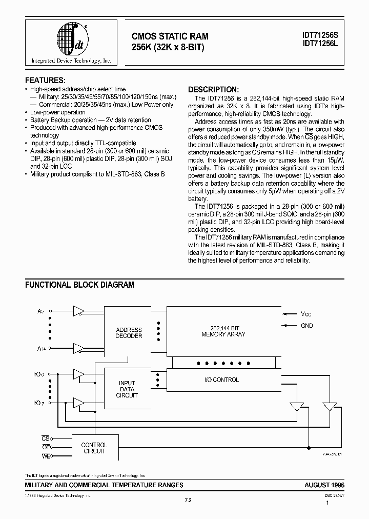 IDT71256_26454.PDF Datasheet