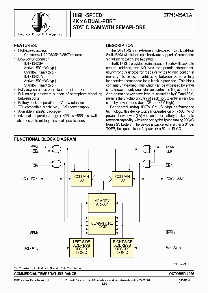 IDT71342SA20J_6218.PDF Datasheet