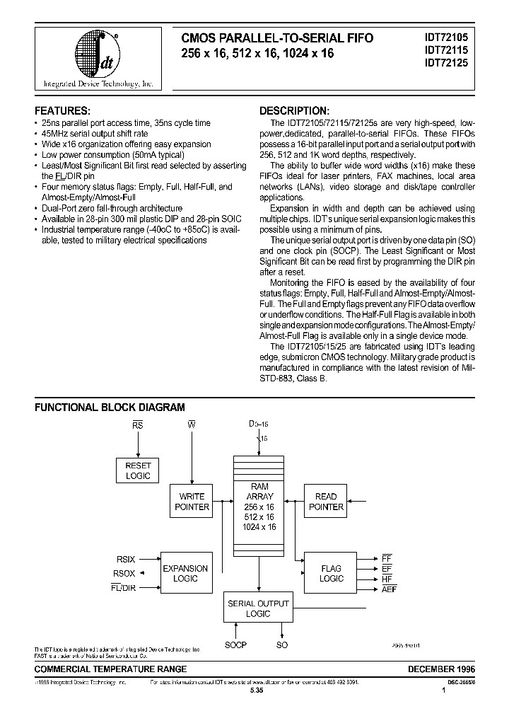 IDT72125_102543.PDF Datasheet