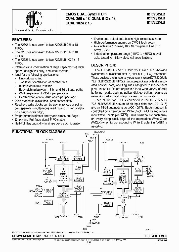 IDT72805LB_74392.PDF Datasheet