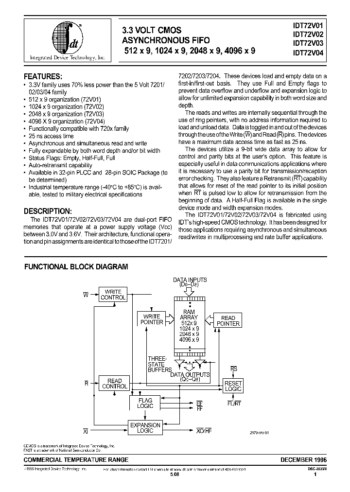 IDT72V01_113170.PDF Datasheet
