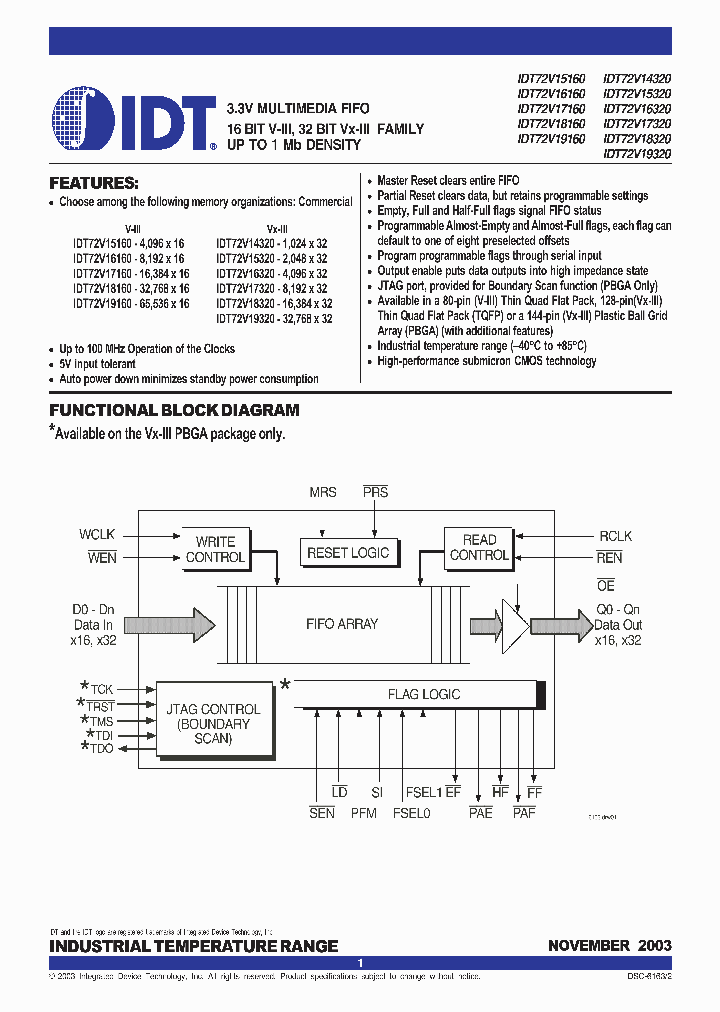 IDT72V15160_57051.PDF Datasheet