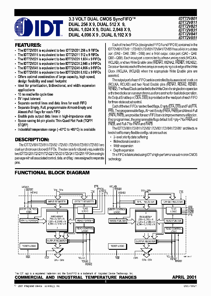 IDT72V831_55970.PDF Datasheet