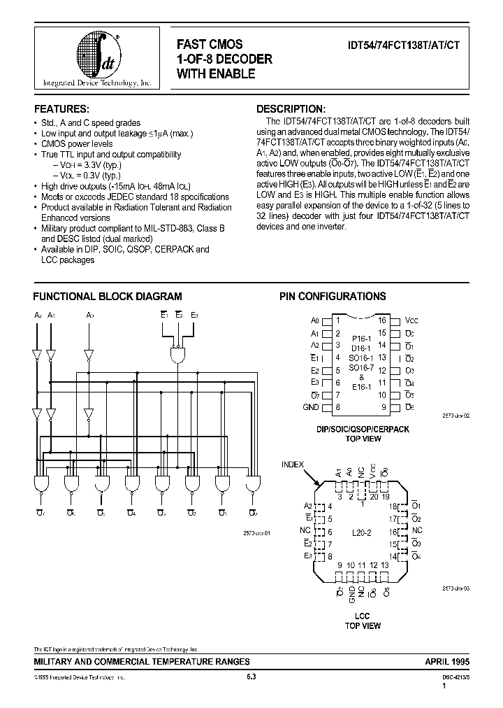 IDT54FCT138ATSO_141747.PDF Datasheet