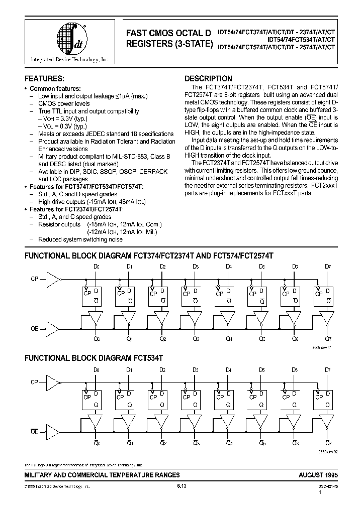 IDT54FCT2374ATQ_188312.PDF Datasheet