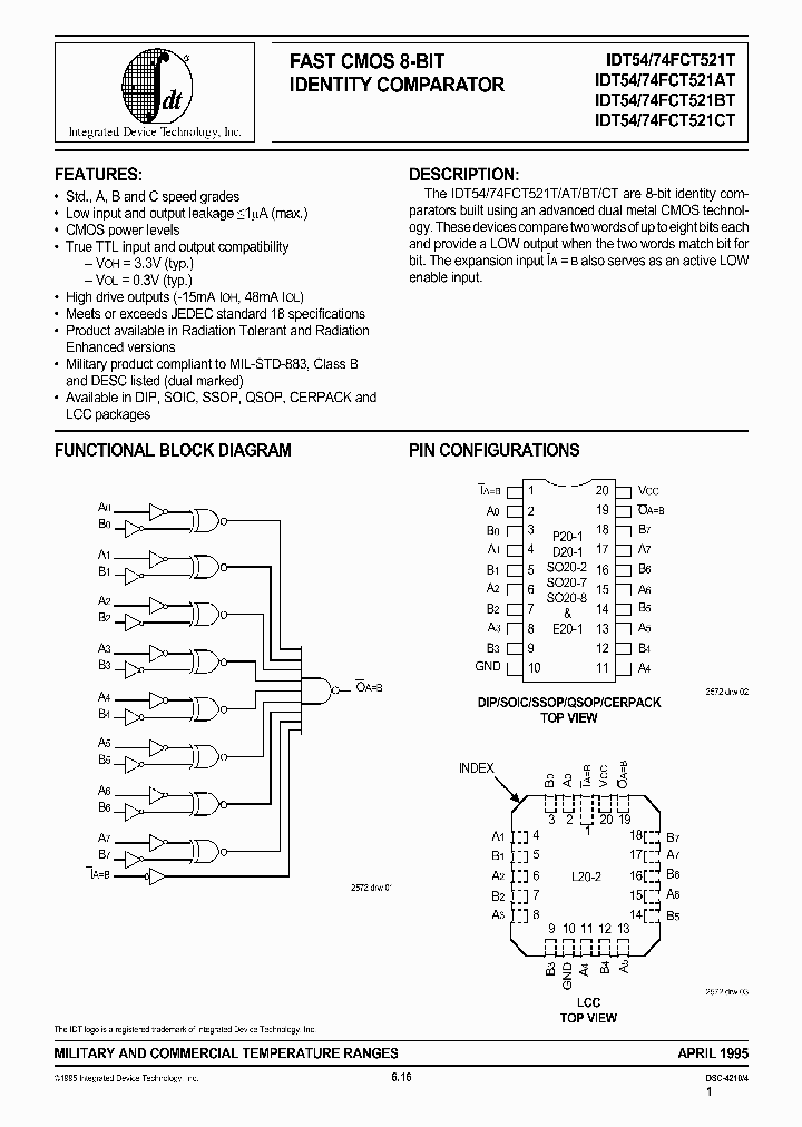 IDT74FCT521ATP_194746.PDF Datasheet