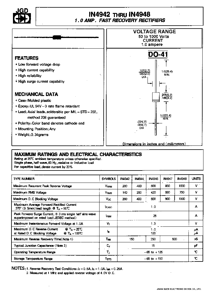 IN4942_156791.PDF Datasheet