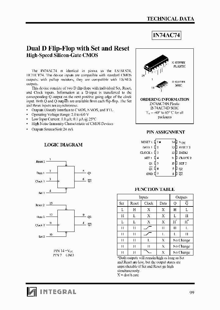 IN74AC74_17710.PDF Datasheet