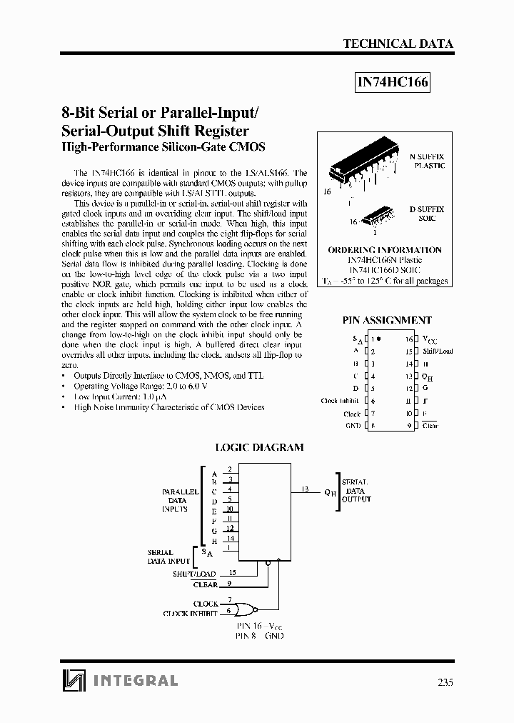 IN74HC166_18683.PDF Datasheet