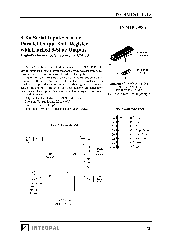 IN74HC595A_78768.PDF Datasheet