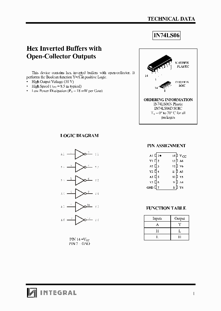 IN74LS06_156282.PDF Datasheet