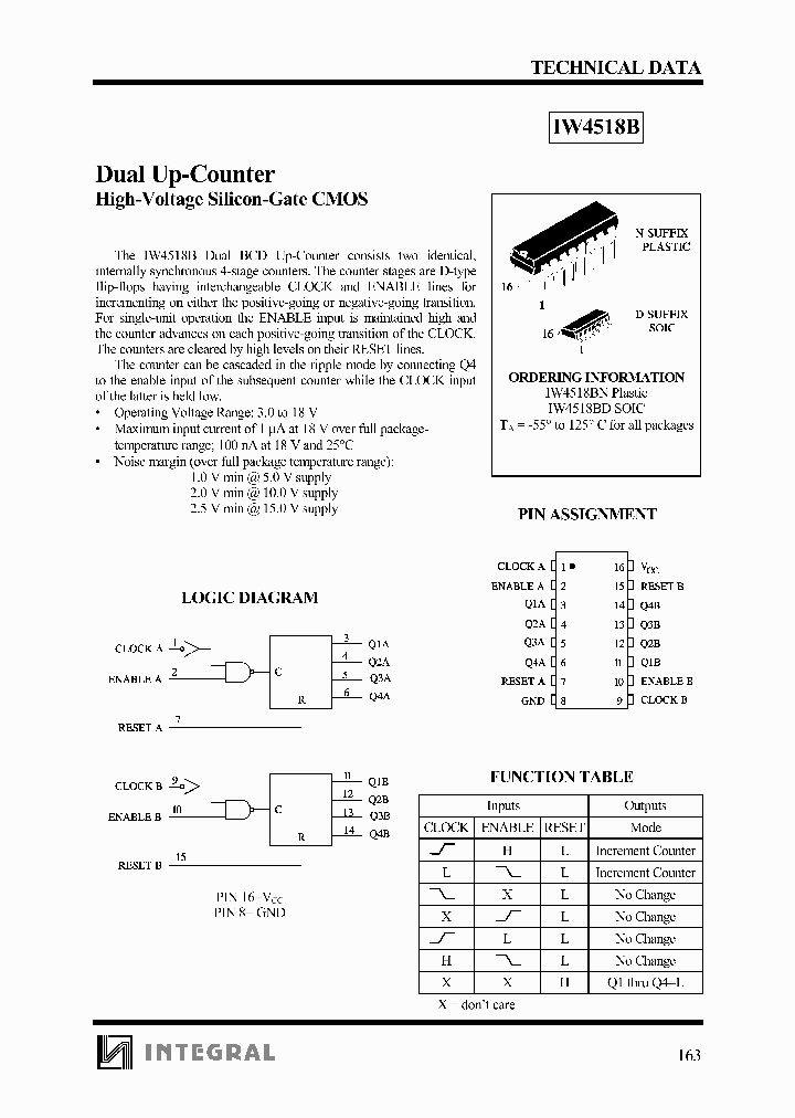 IW4518_177282.PDF Datasheet