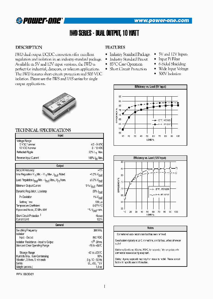 IWD505_53001.PDF Datasheet