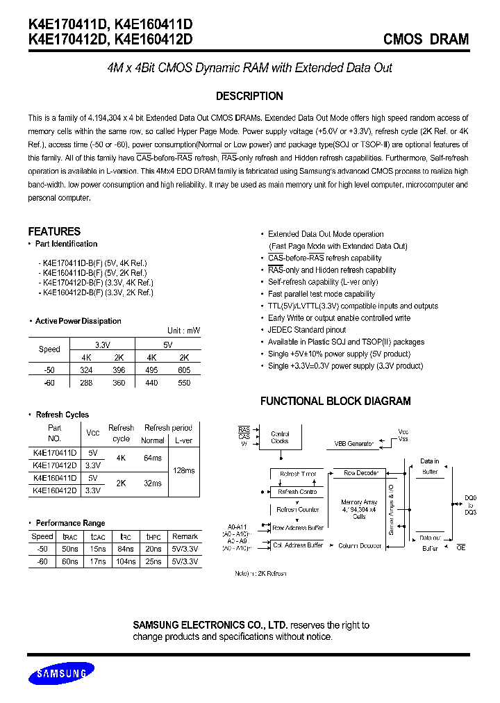K4E160411D_23451.PDF Datasheet