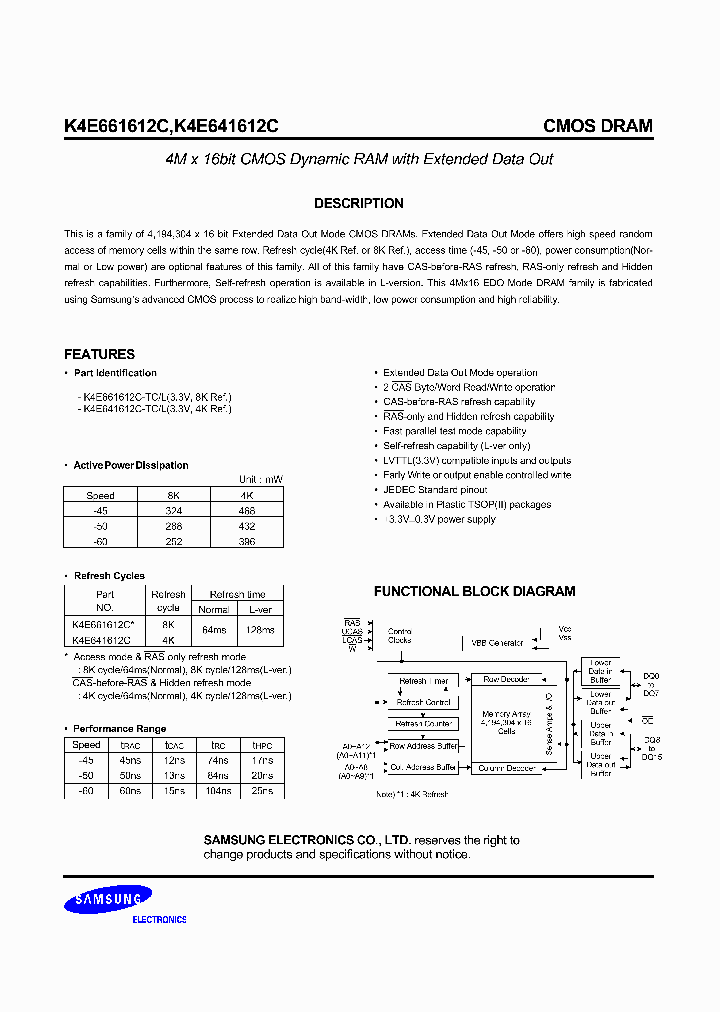 K4E641612C-TL45_67527.PDF Datasheet