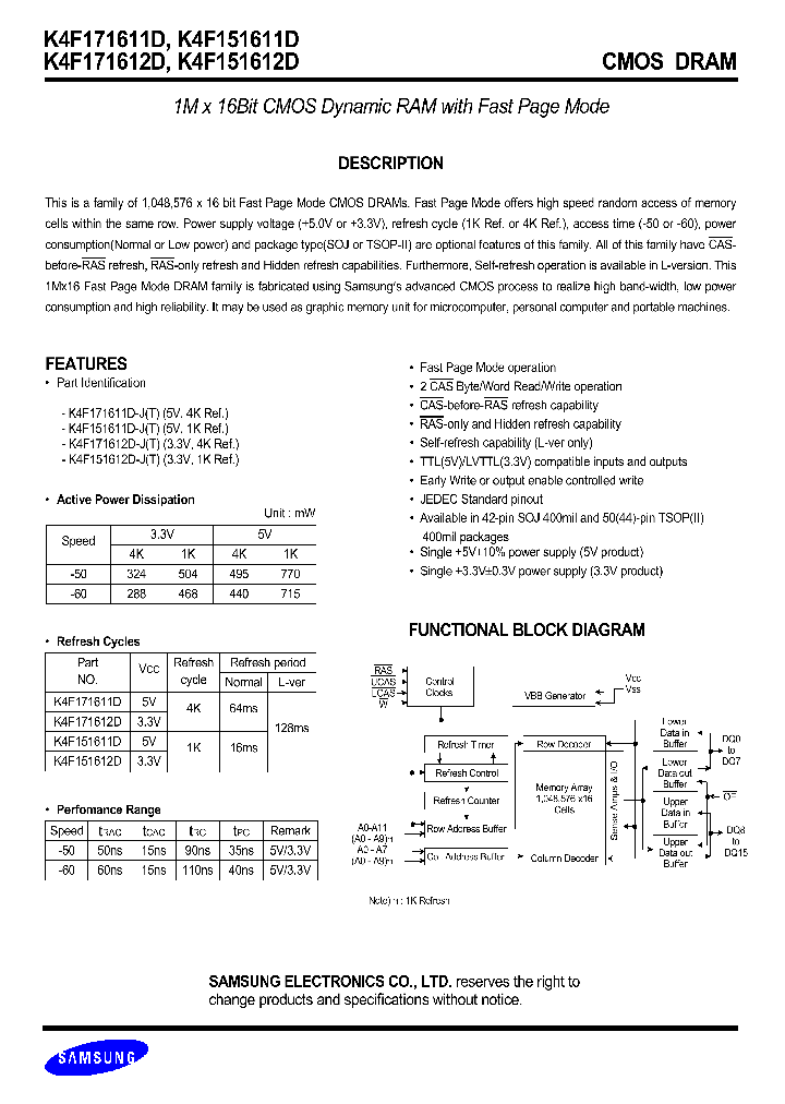 K4F151611_26965.PDF Datasheet