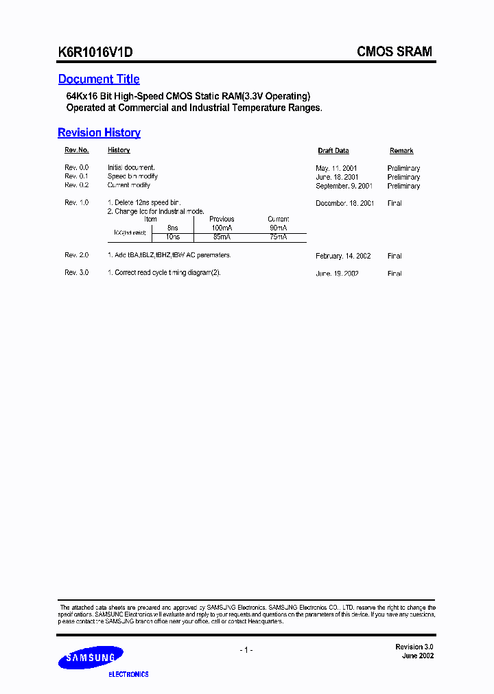 K6R1008C1D_121108.PDF Datasheet