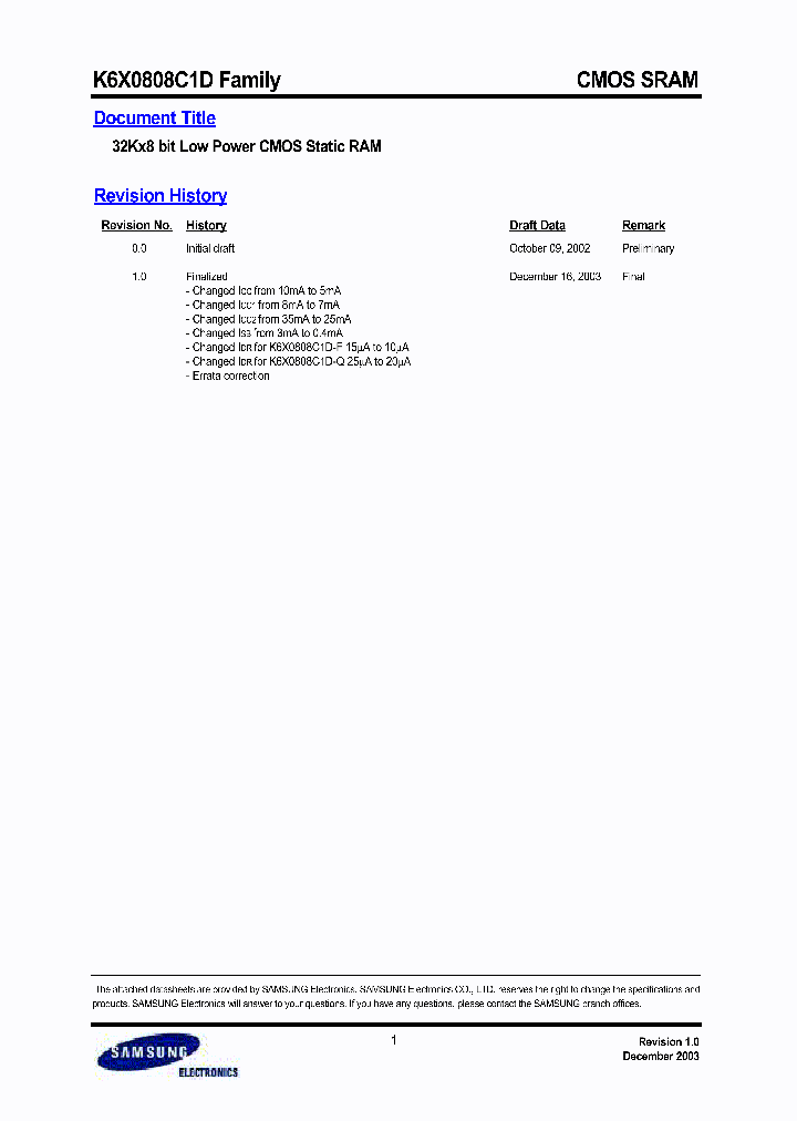 K6X0808C1D-TQ55_64020.PDF Datasheet