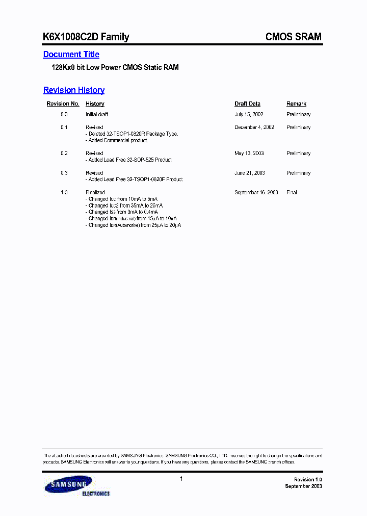K6X1008C2D-TQ55_64021.PDF Datasheet