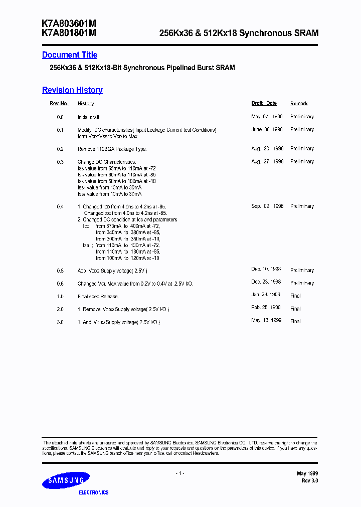 K7A803601M_39032.PDF Datasheet
