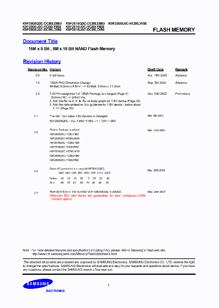 K9F2808Q0C_129278.PDF Datasheet
