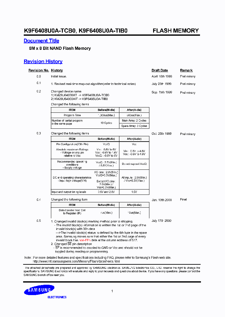 K9F6408U0A-TCB0_136847.PDF Datasheet