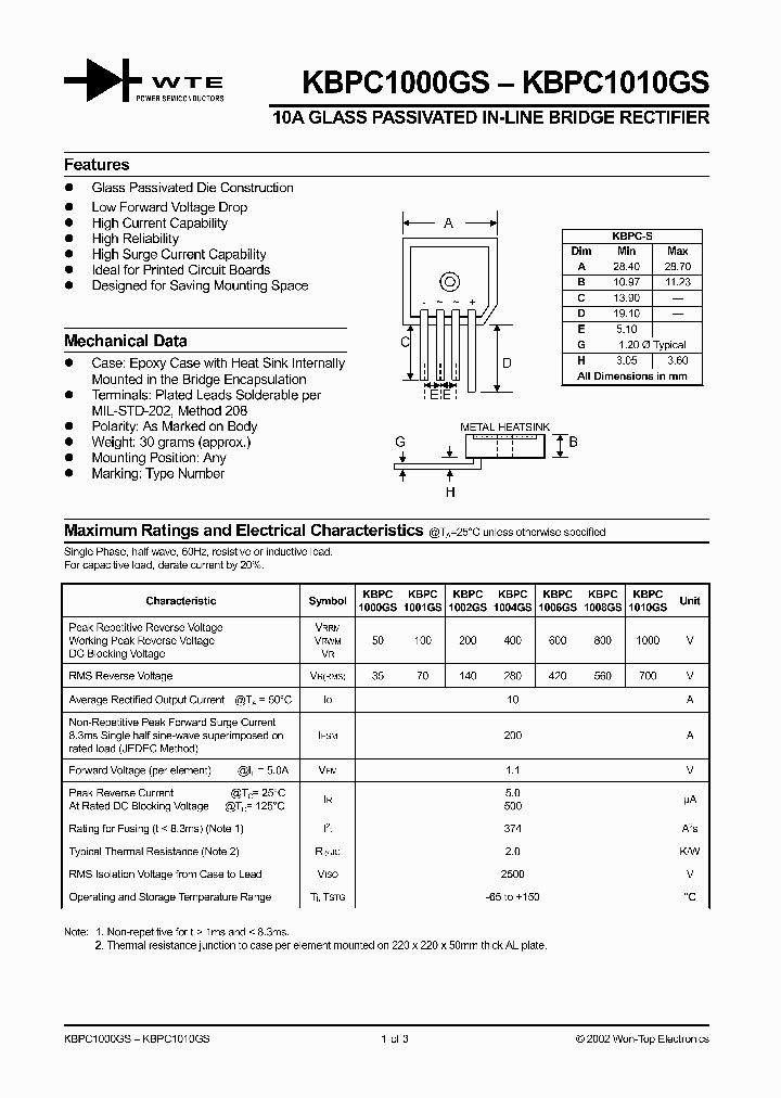 KBPC1008GS_37769.PDF Datasheet