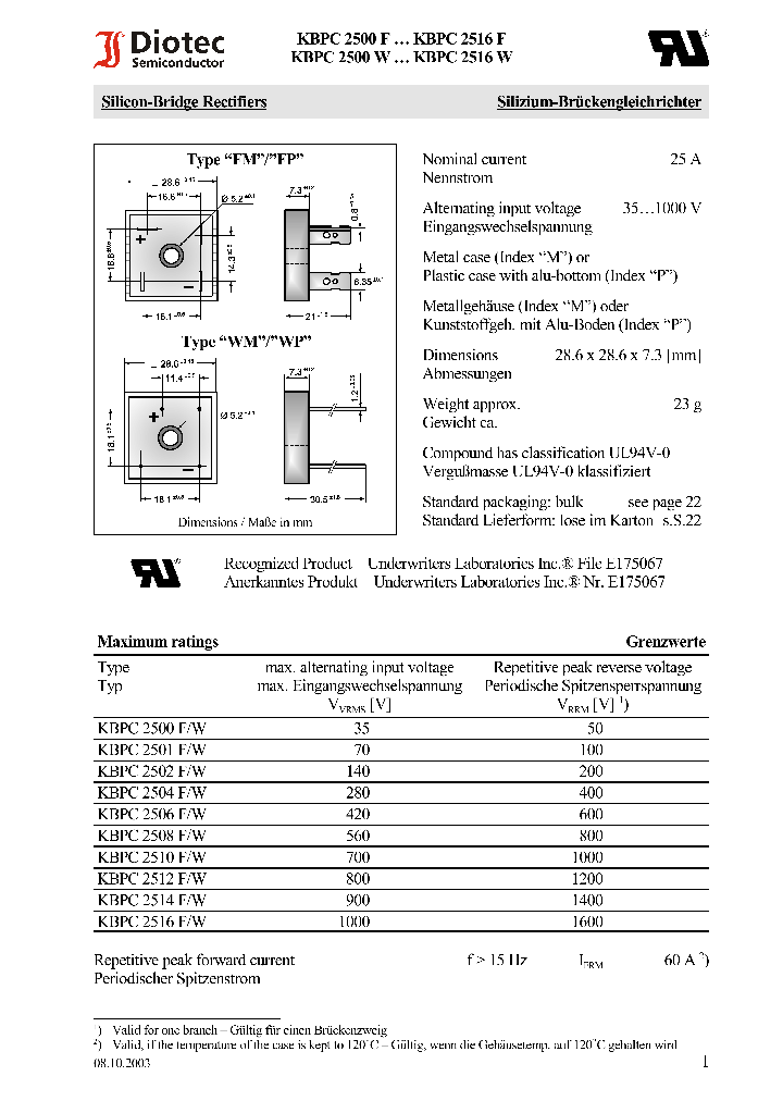 KBPC2506F_155942.PDF Datasheet