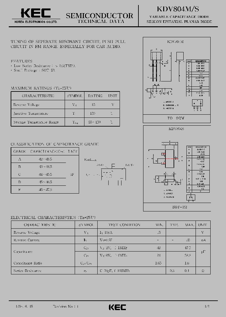 KDV804_152851.PDF Datasheet