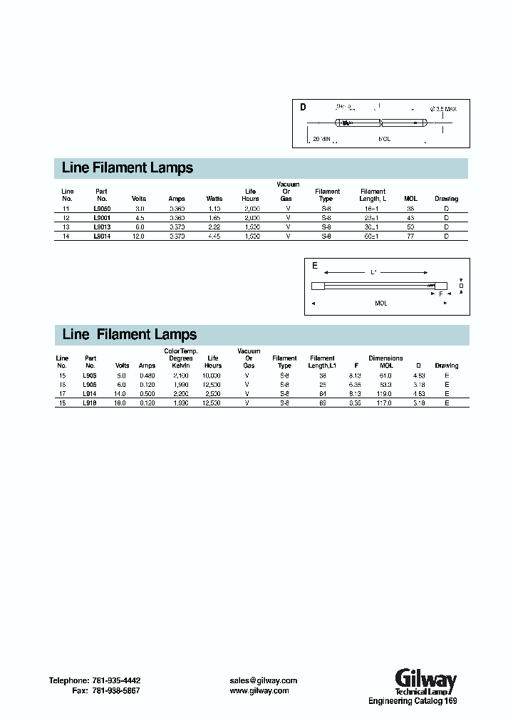 L918_155695.PDF Datasheet