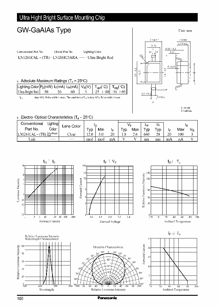 LN1261CAL_179398.PDF Datasheet