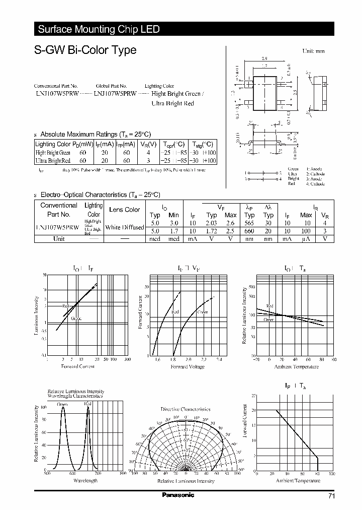 LNJ107W5PRW_117802.PDF Datasheet